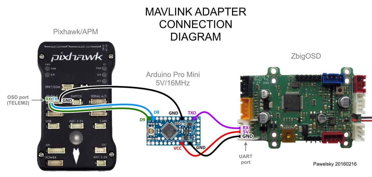 zbigosd_mavlink_adapter_connection_diagram_20160.jpg
