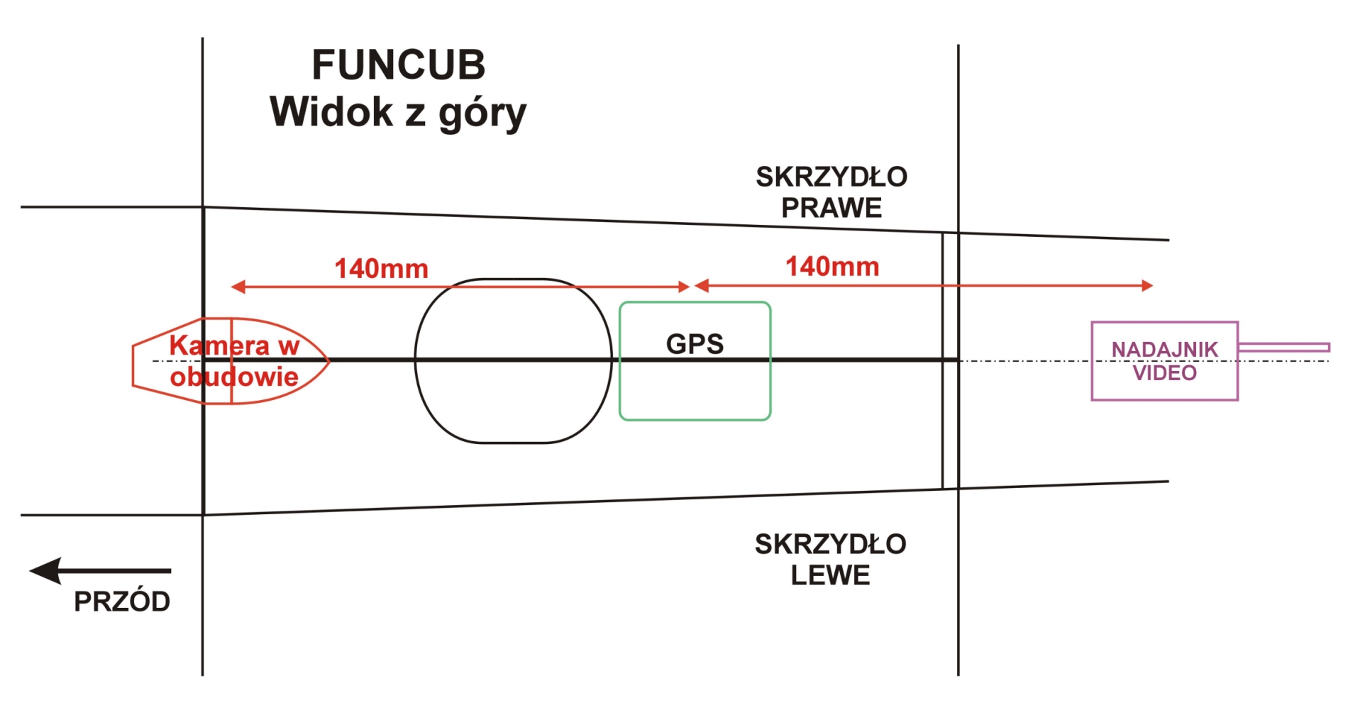 FUNCUB Uklad kamery, GPS i video_.JPG