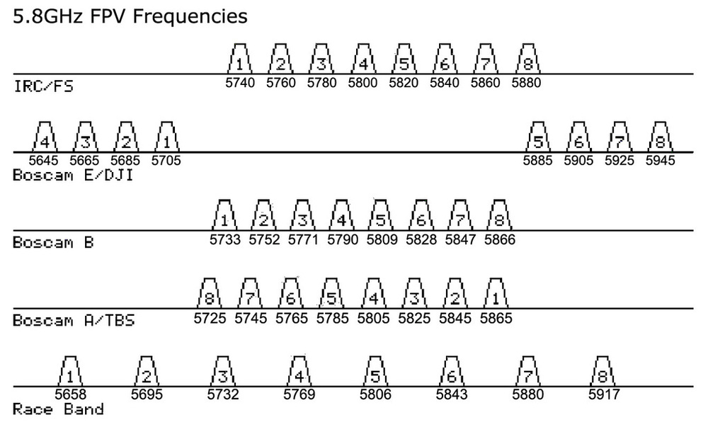 rc frequencies.jpg