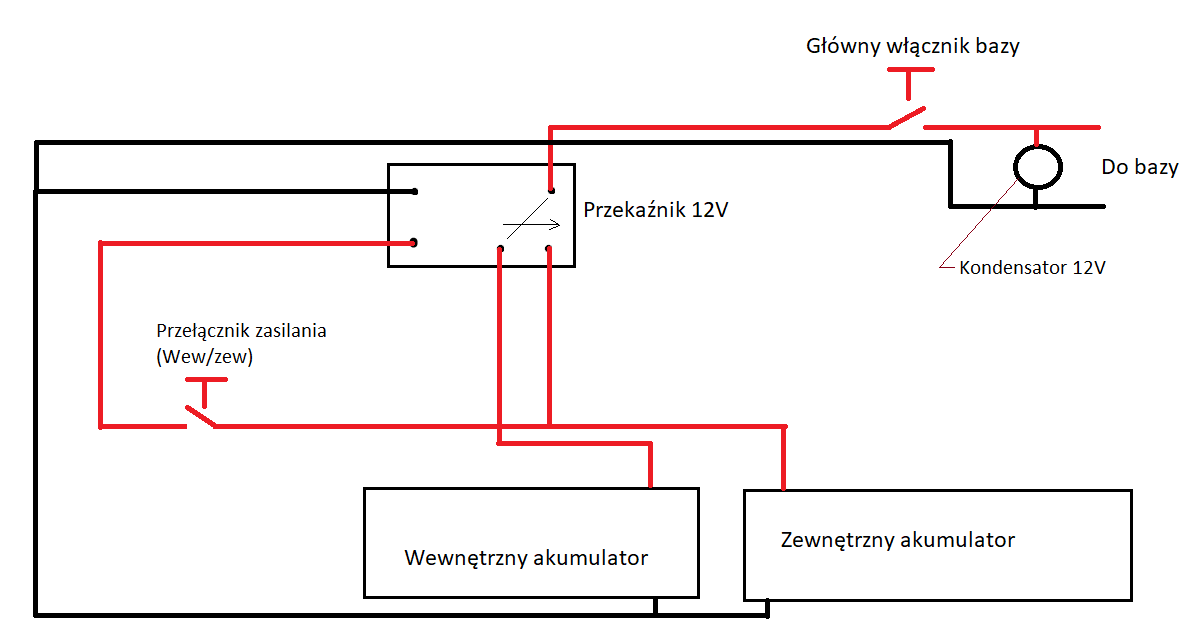 sterowanie zasilaniem baza.png