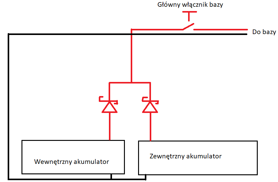 sterowanie zasilaniem baza v2.png