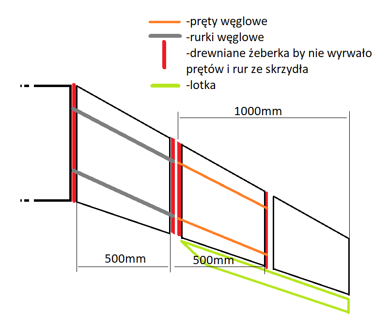 skrzydło_voyagerxxl.png