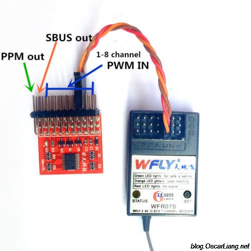 pwm-ppm-sbus-converter-receiver-rx.jpg