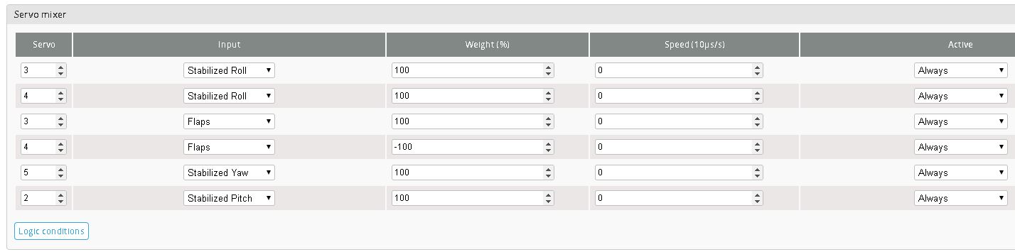 2019-07-27 11_43_54-INAV Configurator.jpg