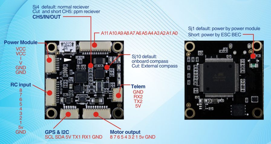 microAPM - diagram.jpg