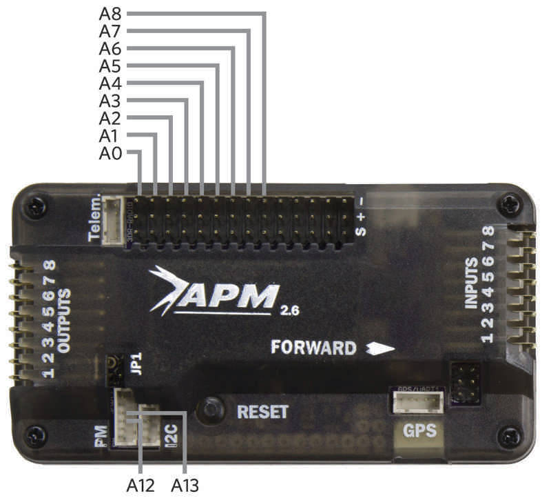apm2_analog_pins2 (1).jpg