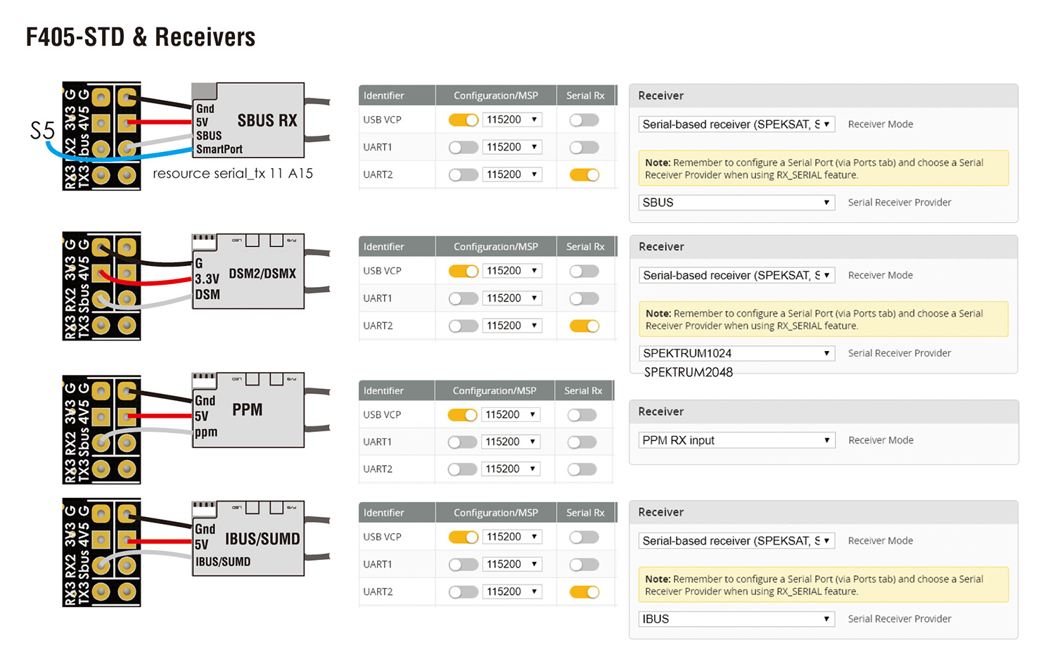 Mateksys Flight Controller F405-STD h.JPG