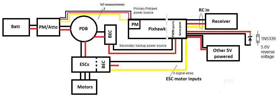 common_Wiring_Pixhawk2.jpg