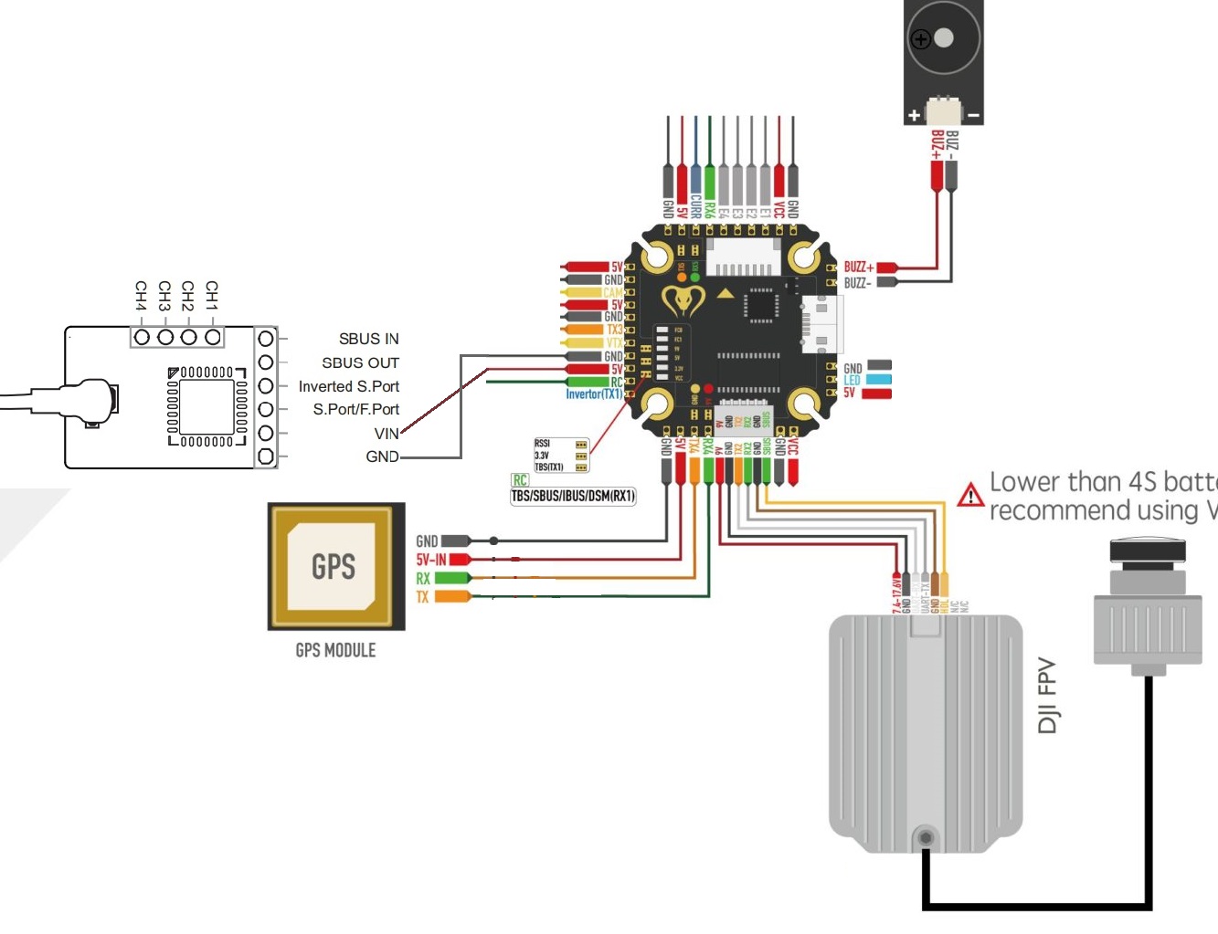 Mamba 405mini Dji <br />FrSky R9MX