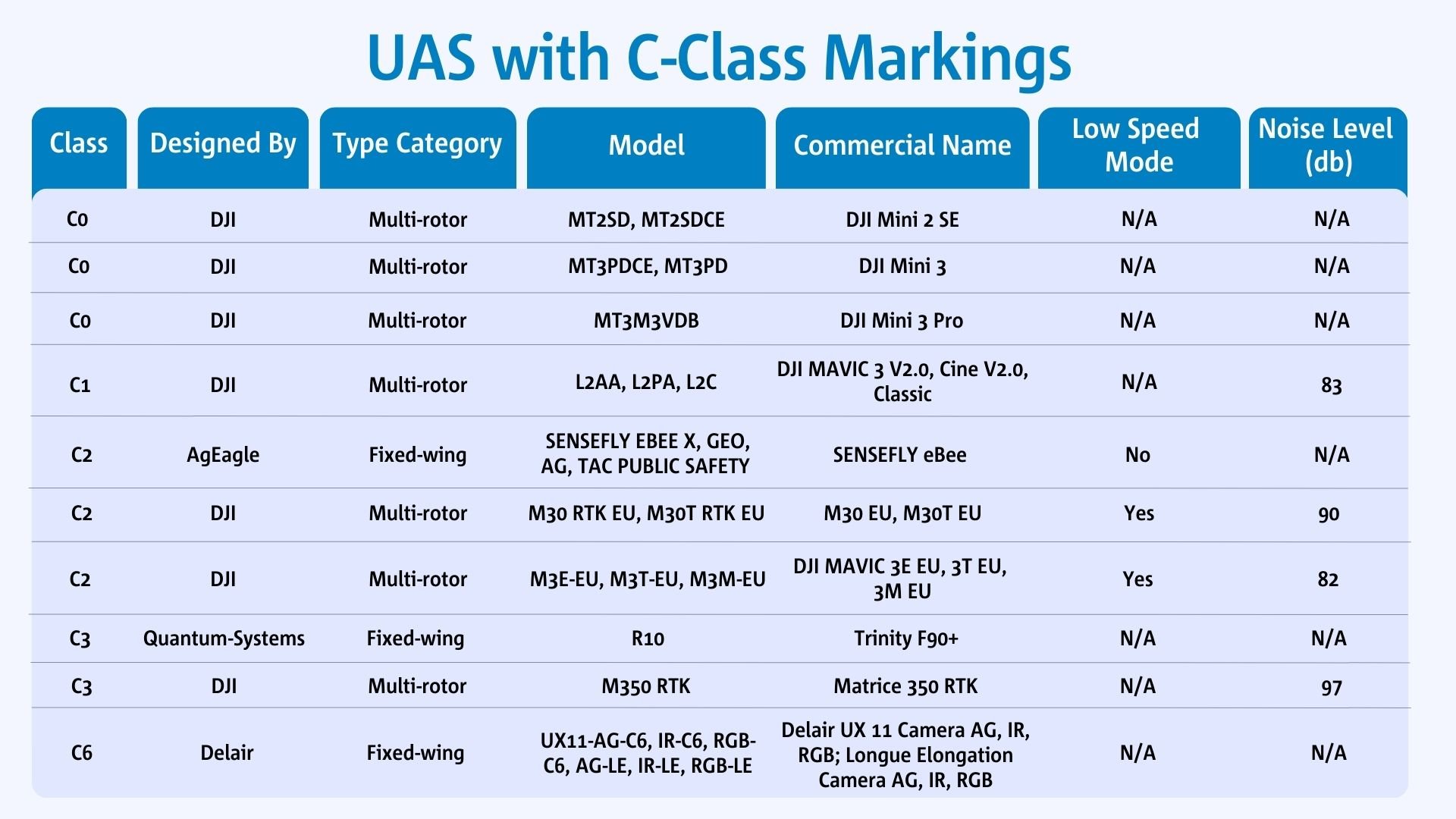 drone_class_markings.jpeg